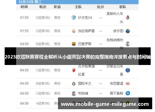 2023欧冠联赛赛程全解析从小组赛到决赛的完整指南深度看点与时间轴