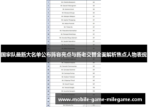 国家队最新大名单公布阵容亮点与新老交替全面解析焦点人物表现