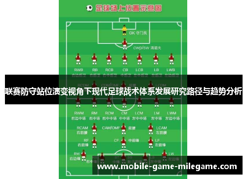 联赛防守站位演变视角下现代足球战术体系发展研究路径与趋势分析