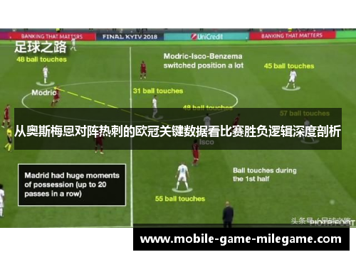 从奥斯梅恩对阵热刺的欧冠关键数据看比赛胜负逻辑深度剖析