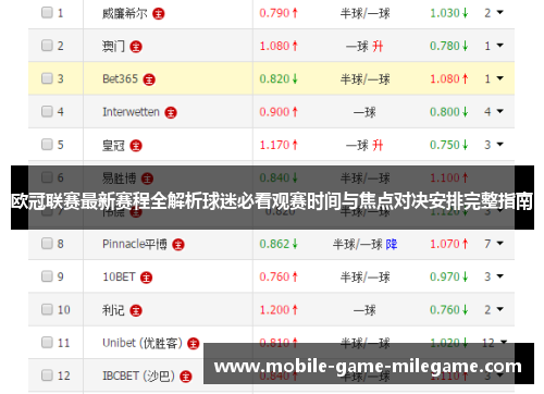 欧冠联赛最新赛程全解析球迷必看观赛时间与焦点对决安排完整指南