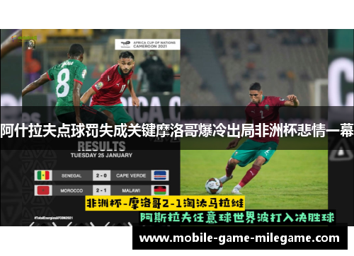 阿什拉夫点球罚失成关键摩洛哥爆冷出局非洲杯悲情一幕