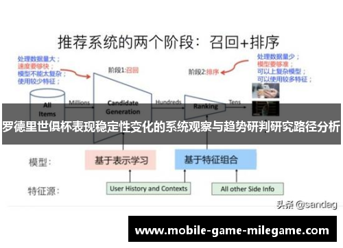 罗德里世俱杯表现稳定性变化的系统观察与趋势研判研究路径分析